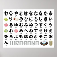 Japanischer Hiragana-Tisch (Wagashi)
