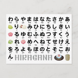 Japanischer Hiragana-Tisch (Wagashi) Postkarte