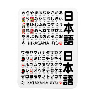 Japanischer Hiragana- und Katakana-Tisch (Alphabet Magnet
