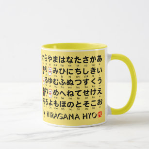 Japanischer Hiragana- und Katakana-Tisch (Alphabet Tasse
