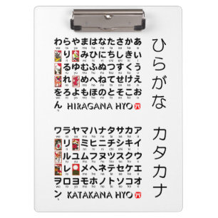 Japanischer Hiragana- und Katakana-Tisch (Hanafuda Klemmbrett