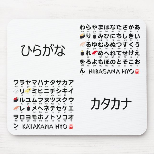 Japanischer Hiragana- und Katakana-Tisch (Sushi) Mousepad (Vorne)