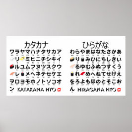Japanischer Hiragana- und Katakana-Tisch (Sushi) Poster