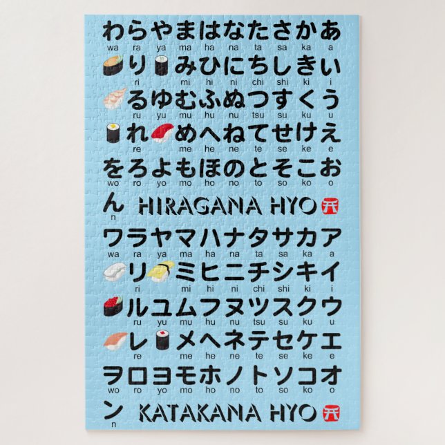 Japanischer Hiragana- und Katakana-Tisch (Sushi) Puzzle (Vertikal)