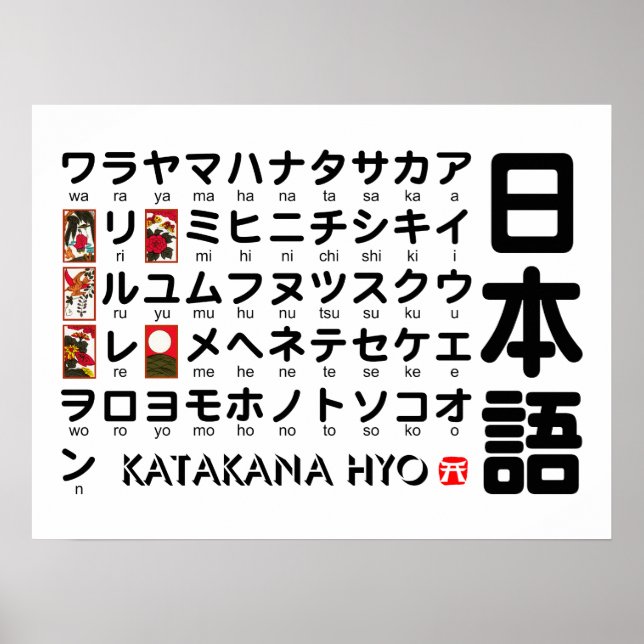 Japanischer Katakana-Tisch (Hanafuda) Poster (Vorne)
