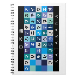 Japanischer Katakana-Tisch Notizblock
