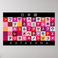 Japanischer Katakana-Tisch