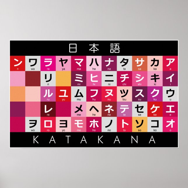 Japanischer Katakana-Tisch Poster (Vorne)