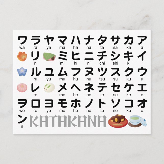 Japanischer Katakana-Tisch (Wagashi) Postkarte (Vorderseite)