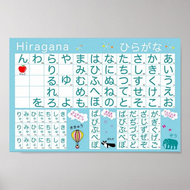 Japanisches Alphabet (Hiragana) Poster (Vorne)