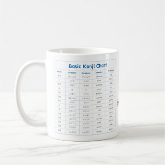 Japanisches Farb-u. des Kanji-(Zuneigung) Diagramm Tasse