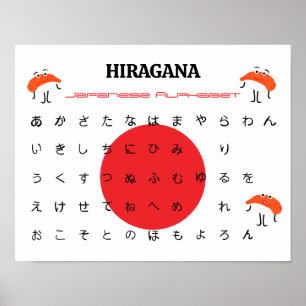 Japanisches HIRAGANA-Alphabet – Süßes Sushi Poster
