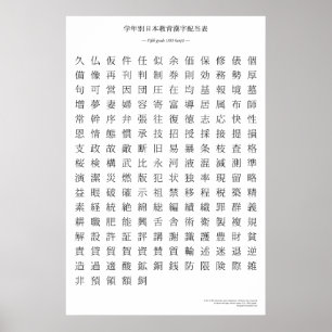 Japanisches Kanji - Fünfte Klasse Poster