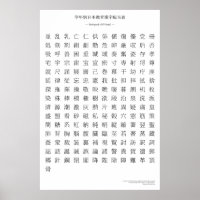 Japanisches Kanji - Sechste Klasse