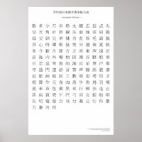 Japanisches Kanji - zweite Klasse