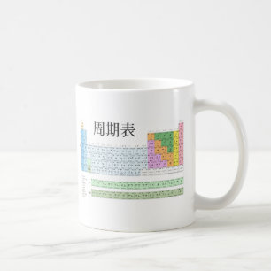 Japanisches Periodensystem Kaffeetasse