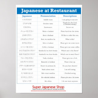 Japanisches Restaurant Chart Poster