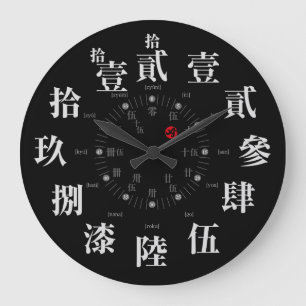 Japans altes Kanji [schwarzes Gesicht] Große Wanduhr