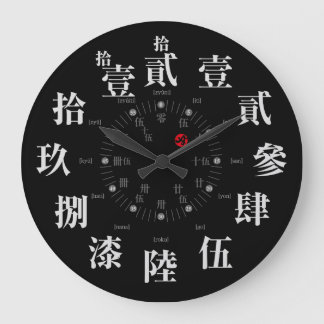Japans altes Kanji [schwarzes Gesicht] Große Wanduhr