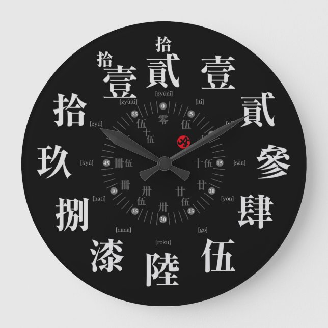 Japans altes Kanji [schwarzes Gesicht] Große Wanduhr (Vorderseite)