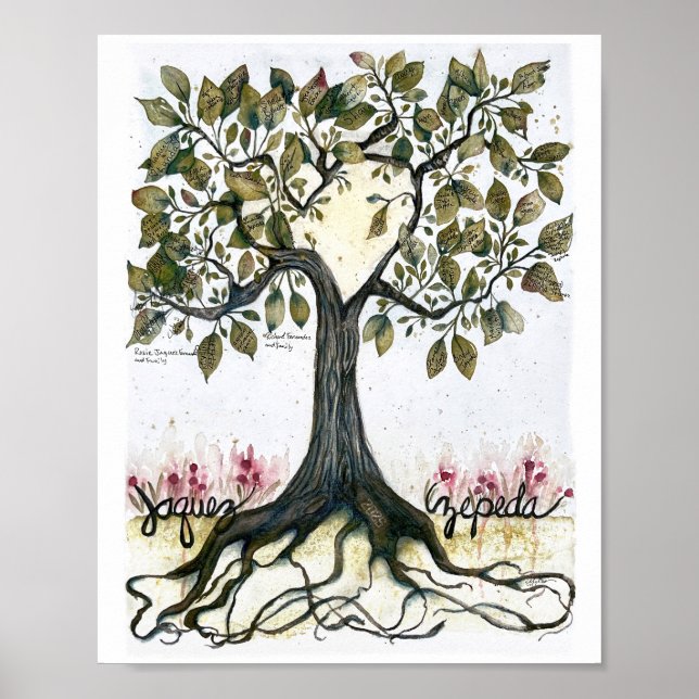 Jaquez/Zepeda Family Wiedersehen 2025 Poster (Vorne)