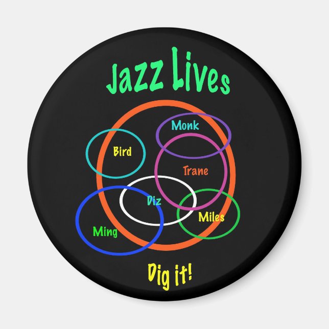 Jazz Lives Magnet (Vorne)