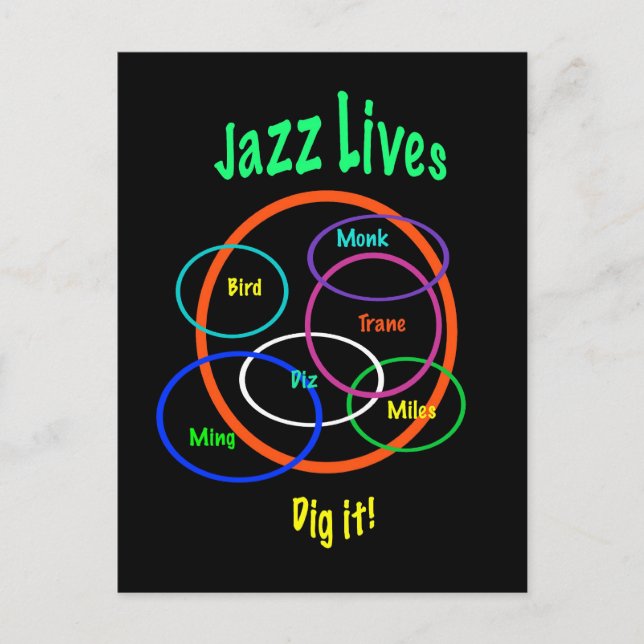 Jazz Lives Postkarte (Vorderseite)