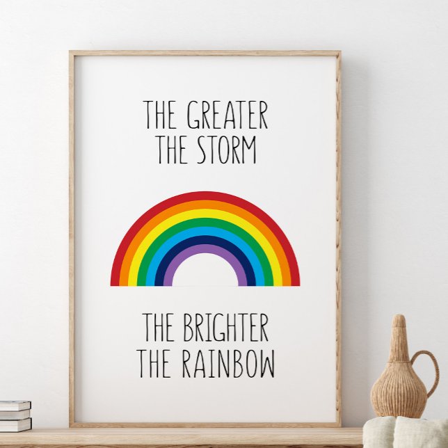 Je best der Sturm, desto heller der Regenbogen Poster (Von Creator hochgeladen)