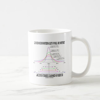 Jede mögliche Abstimmung oder Übersicht denken Tasse