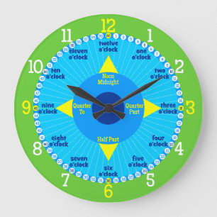 Jede Sekunde zählt - Blue & Green Learning Clock Große Wanduhr