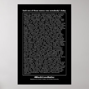 Jeder dieser Namen... Poster