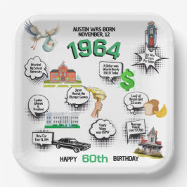 Jeder Geburtstag Spaß Fakten Pappteller