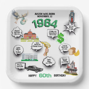 Jeder Geburtstag Spaß Fakten Pappteller