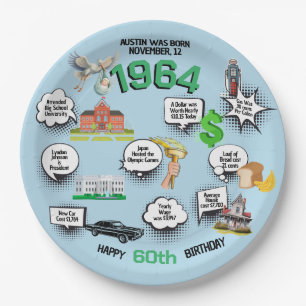 Jeder Geburtstag Spaß Fakten Pappteller