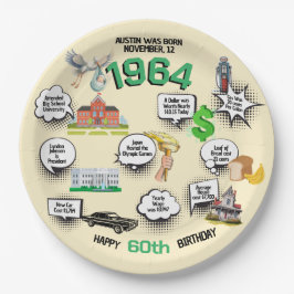 Jeder Geburtstag Spaß Fakten Pappteller