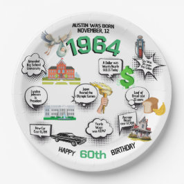 Jeder Geburtstag Spaß Fakten Pappteller