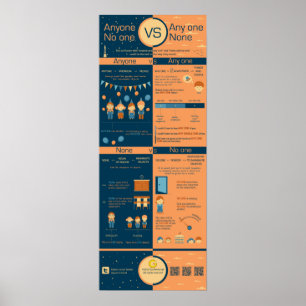 Jeder gegen irgendeinen, niemand gegen niemanden poster