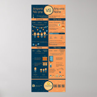 Jeder gegen irgendeinen, niemand gegen niemanden poster