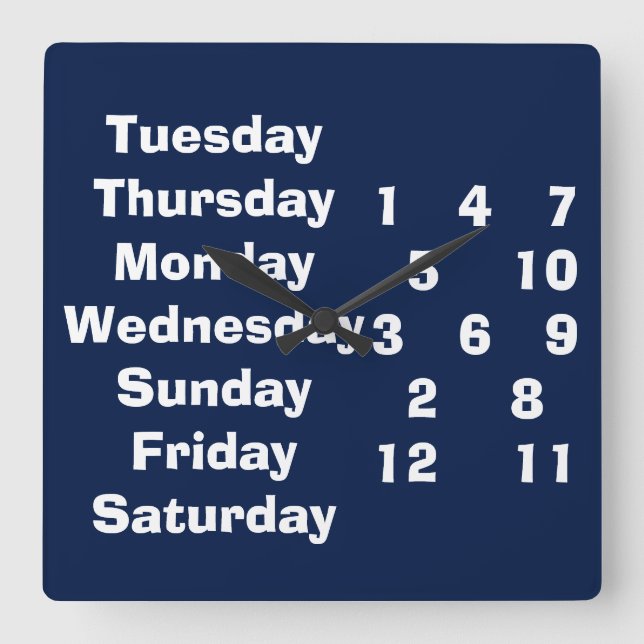 JEDER UND JE NACH RETIREE/ANDEREN SCHLIESSEN QUADRATISCHE WANDUHR (Vorderseite)