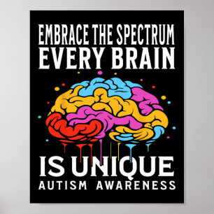 Jedes Gehirn ist einzigartig Autismus Bewusstsein  Poster