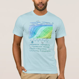 JEFF-Peptid, AUC-Thema, benutzerdefinierter Text, T-Shirt