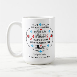 Jemand in der Pariser Gedenkstätte Kaffeetasse