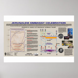 Jerusalem Botschaftsfeier Poster