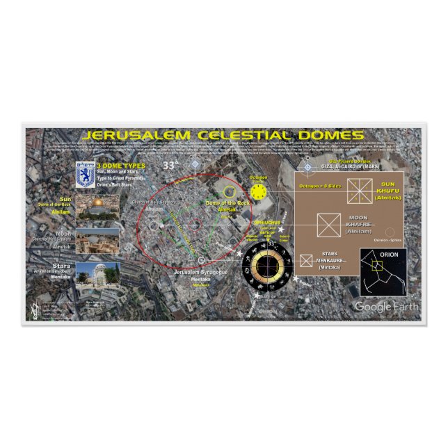 Jerusalem Domes - Great Pyramid Pattern Poster (Vorderseite)