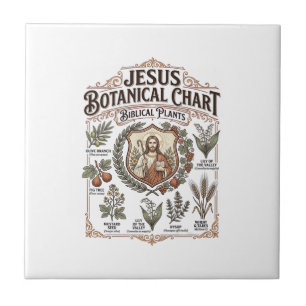 Jesus Botanischer Chart Biblische Pflanzen Jesus B Fliese