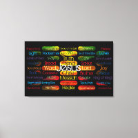 Jesus-Namen und -Attribute