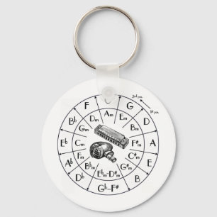 JKD, Jeet Kune Do, Kampfkunst, Silat Schlüsselanhänger