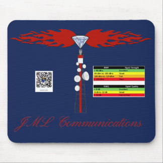 JML Communications Tower Logo & RSRP Signal Streng Mousepad