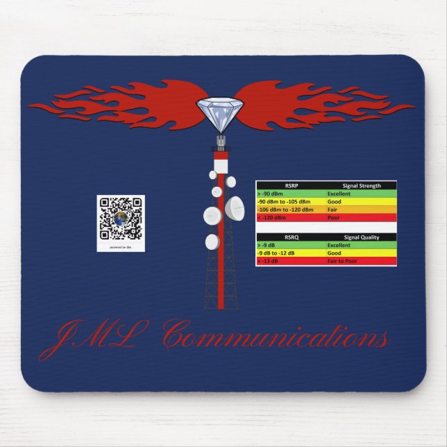 JML Communications Tower Logo & RSRP Signal Streng Mousepad (Vorne)