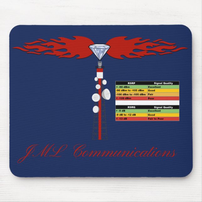 JML Communications Tower Logo & RSRP Signal Streng Mousepad (Vorne)